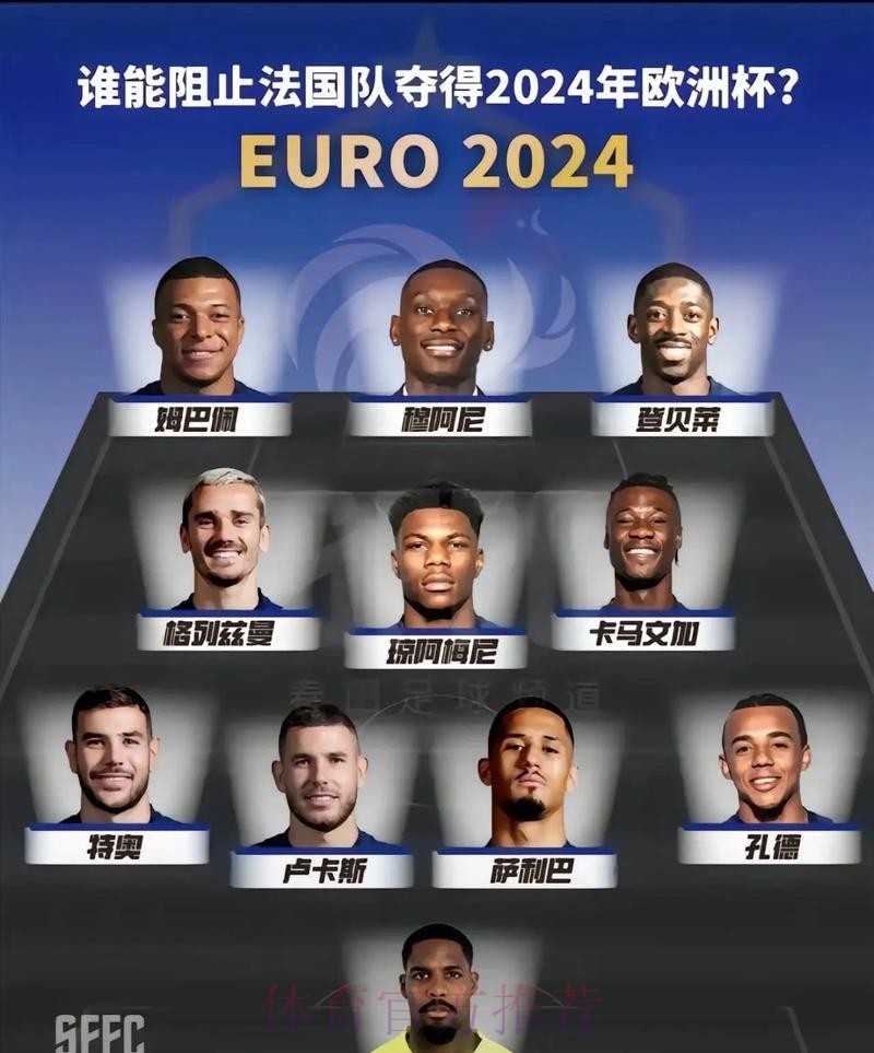 whoscored2024球员页面访问榜：皇马占前三