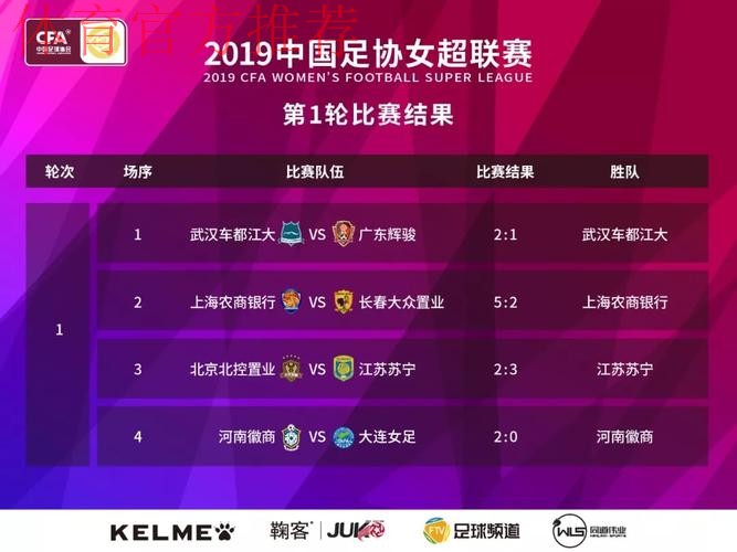 敢热爱 耀出色 | 从本轮起，2019女超联赛在上星频道直播啦！